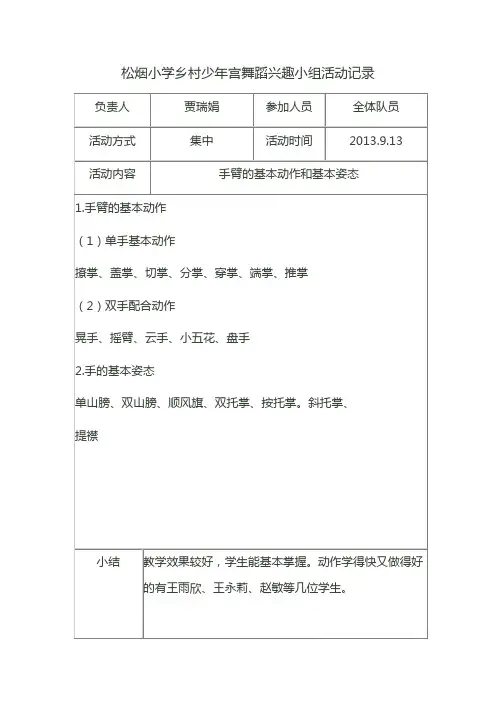 乡村少年宫舞蹈活动记录