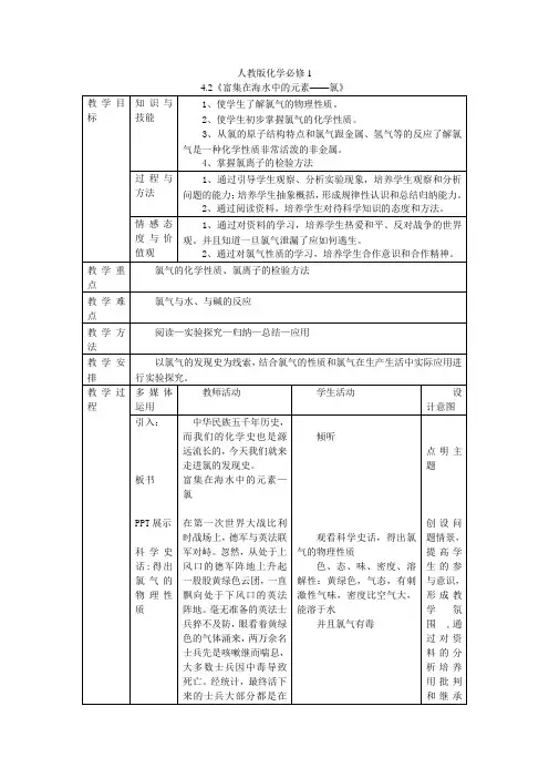 富集在海水中的氯--发展史教案