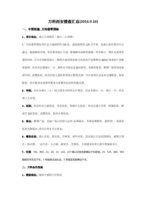 万科西安项目汇总