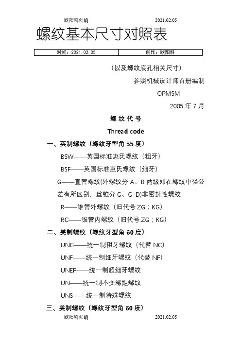 螺纹基本尺寸对照表之欧阳科创编