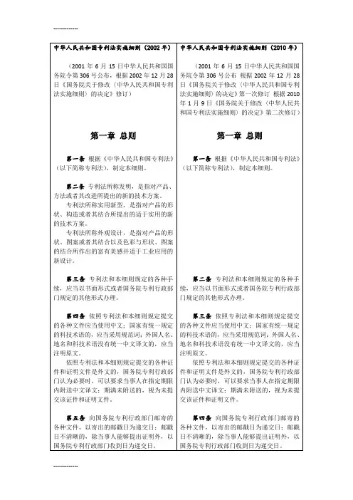 [整理]111012新旧专利法实施细则对照