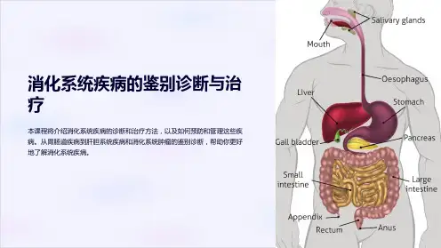 内科学课件：消化系统疾病的鉴别诊断与治疗