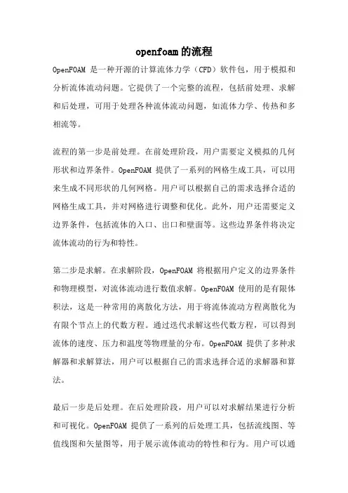 openfoam的流程