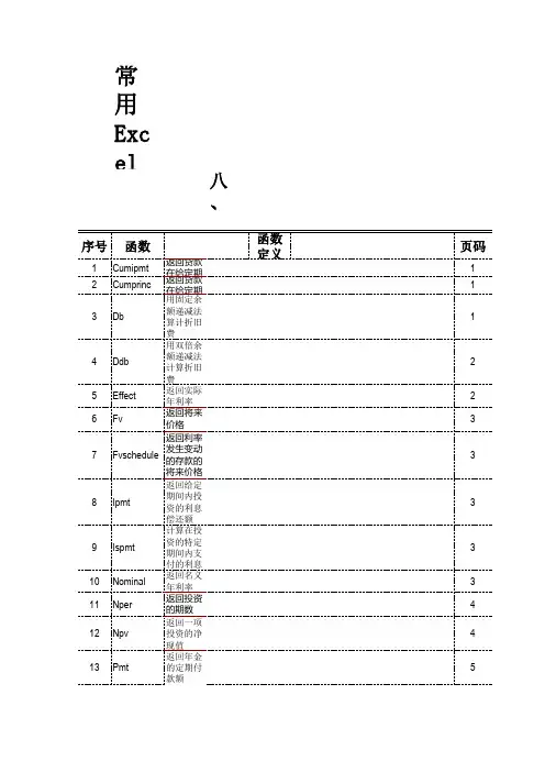 常用EXCEL函数详解及应用实例(分类汇总版7)——财务函数