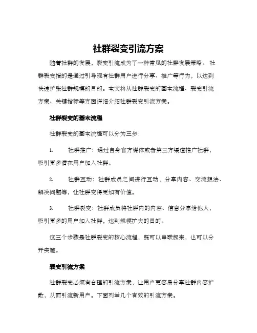 社群裂变引流方案