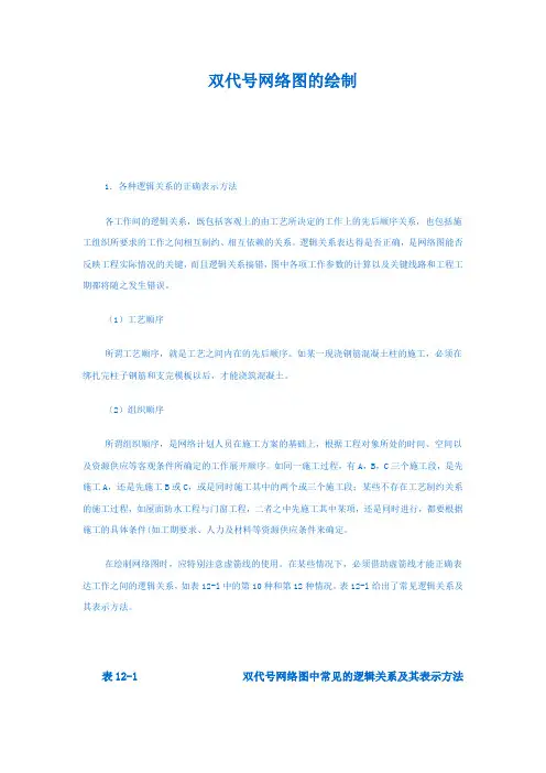 双代号网络图的绘制