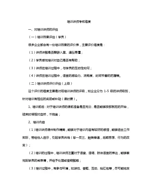 培训讲师考核维度