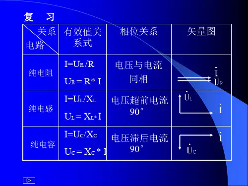 RLC串联电路