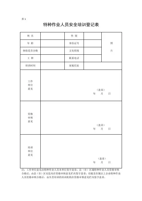 特种作业人员安全培训表