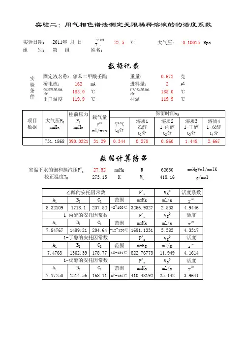 用气相色谱法测定无限稀释溶液的的活度系数