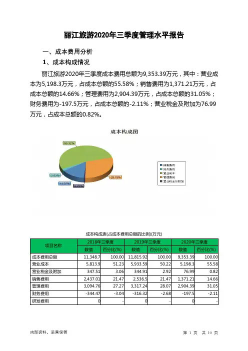 丽江旅游2020年三季度管理水平报告