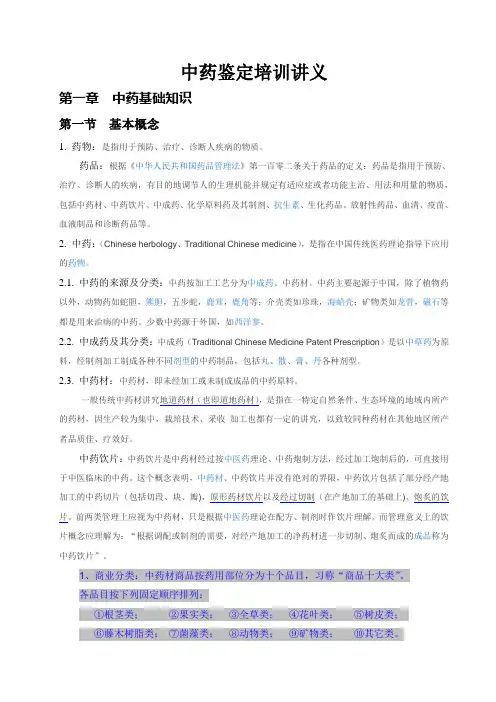 中药鉴定培训讲义(详细)