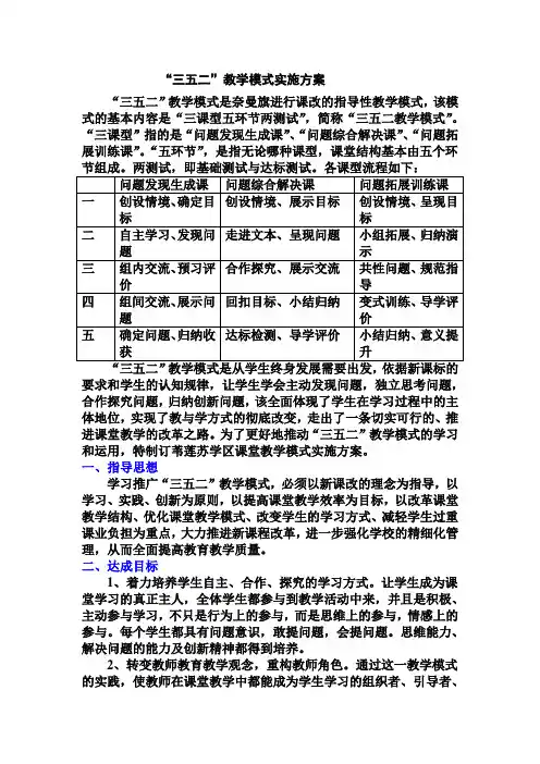 “三五二”教学模式实施方案