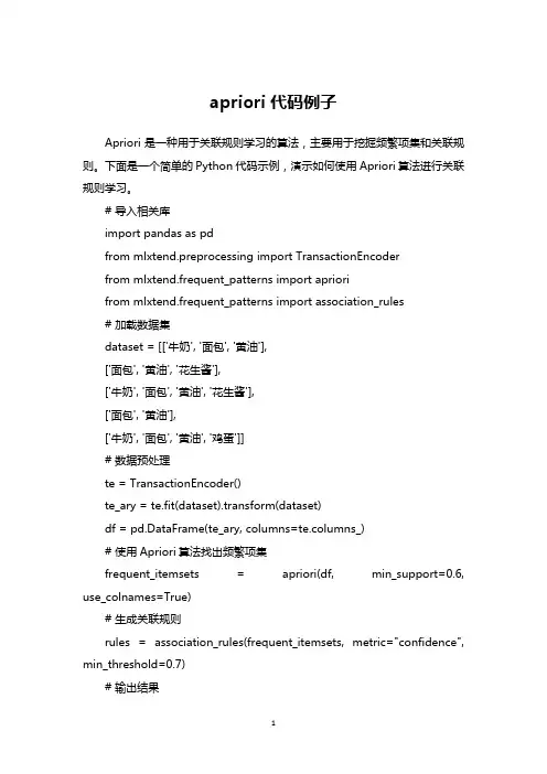 apriori 代码例子
