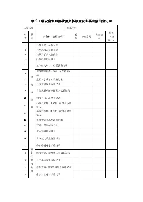 单位工程安全和功能检验资料核查及主要功能抽查记录