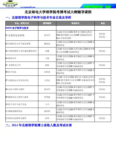 育明考博-北京邮电大学理学院电子科学与技术专业考试大纲报录比参考书复习方法