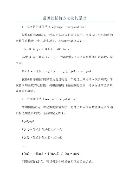 常见的插值方法及其原理