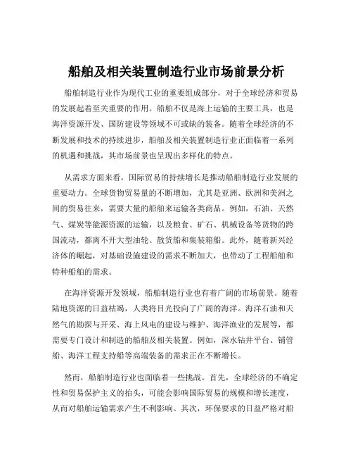 船舶及相关装置制造行业市场前景分析