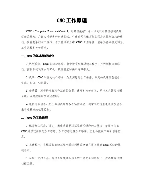 CNC工作原理