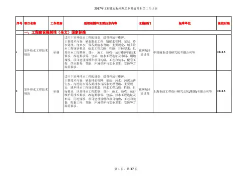 2017年工程建设标准规范制修订及相关工作计划