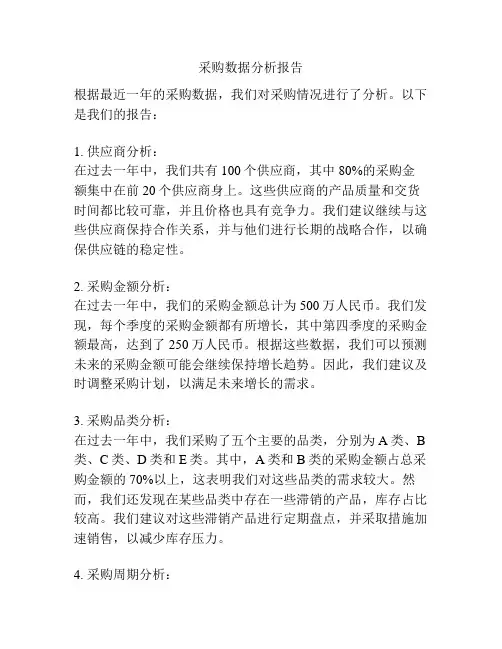 采购数据分析报告