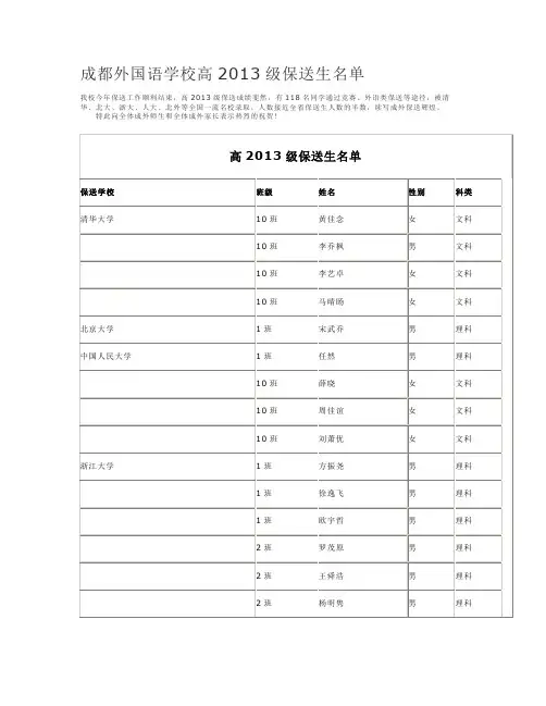成都外国语学校高2013级保送生名单