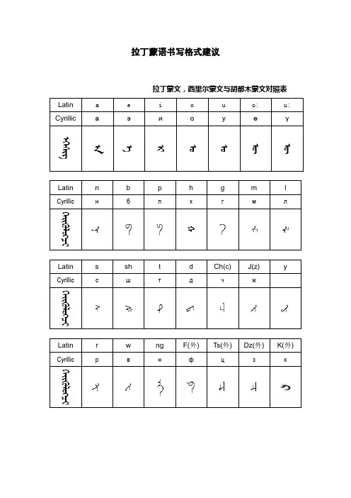 拉丁蒙语书写格式建议即拉丁蒙文,西里尔蒙文与胡都木蒙文对照表