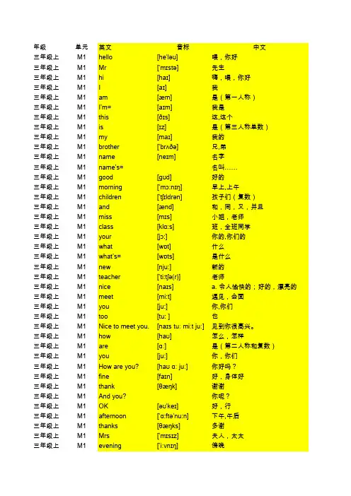 广州版小学英语3年级至6年级单词及词汇表(可供多用途使用)