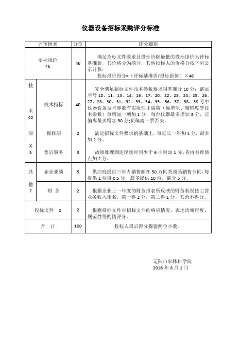 仪器设备招标采购评分标准(定稿)