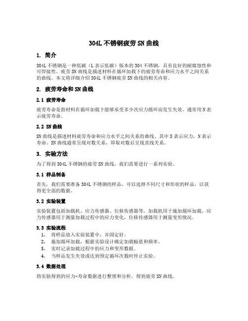 304l不锈钢疲劳sn曲线