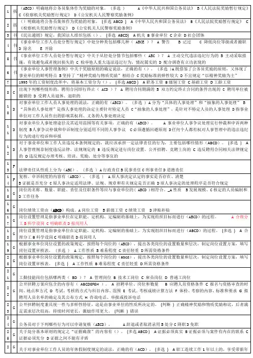 2015年淄博市继续教育多选试题库(按音序整理)