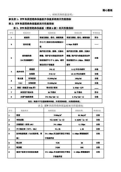 硬泡聚氨酯保温板施工工艺