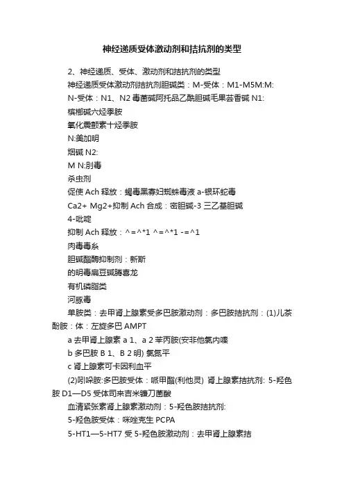 神经递质受体激动剂和拮抗剂的类型