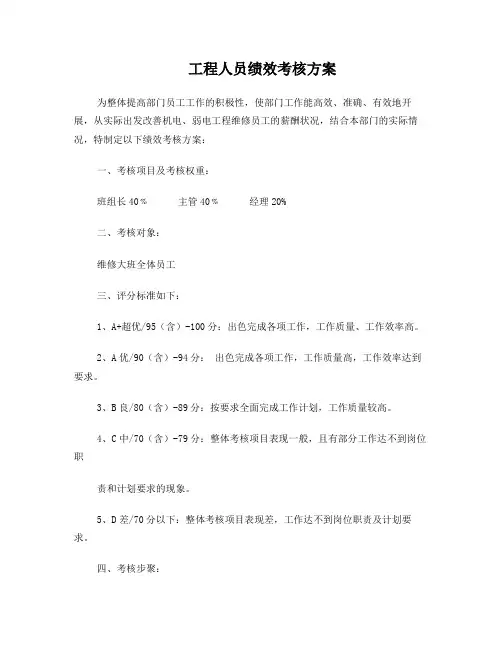 工程部维修人员绩效考核评分标准-中海物业