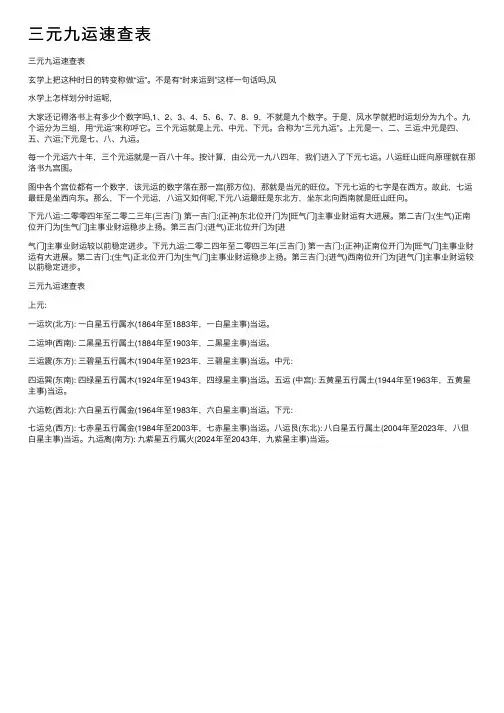 三元九运速查表
