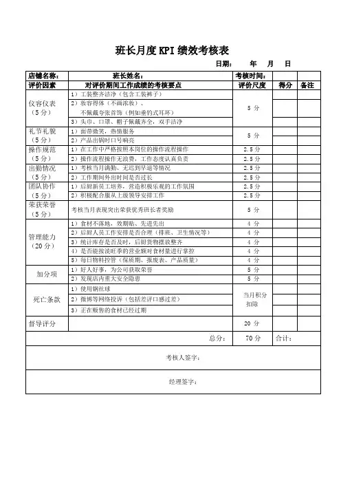 班长月度KPI绩效考核表