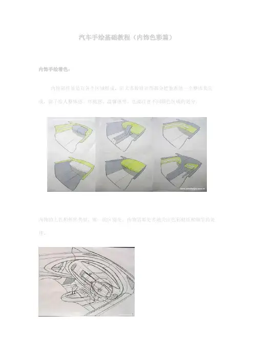 汽车手绘教程
