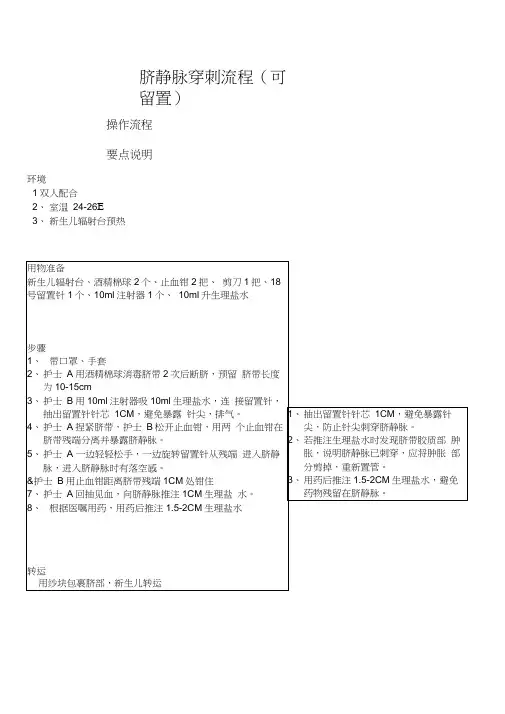 脐静脉穿刺流程