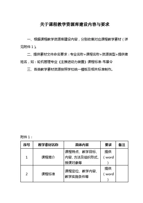 课程教学资源库建设内容及要求1