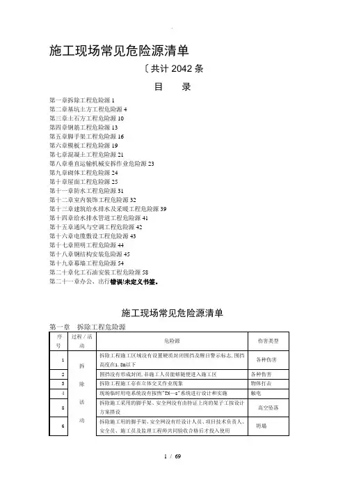 建筑施工现场常见危险源清单