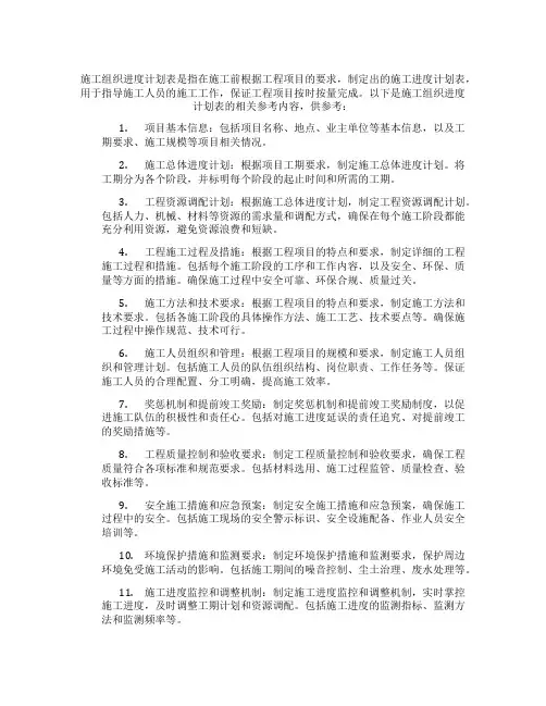 施工组织进度计划表 