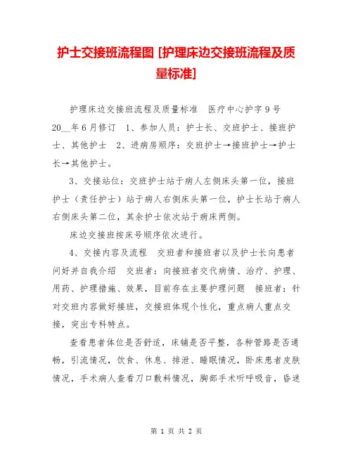护士交接班流程图 [护理床边交接班流程及质量标准] 
