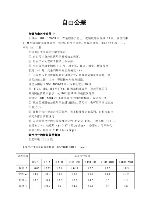 国标自由公差表