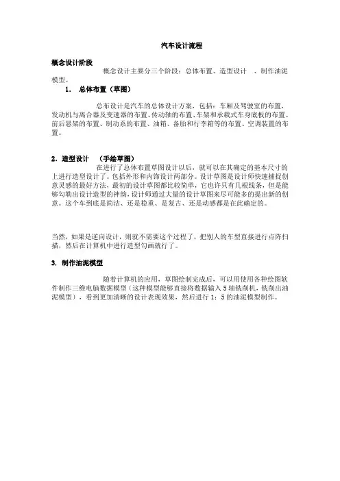 汽车设计流程