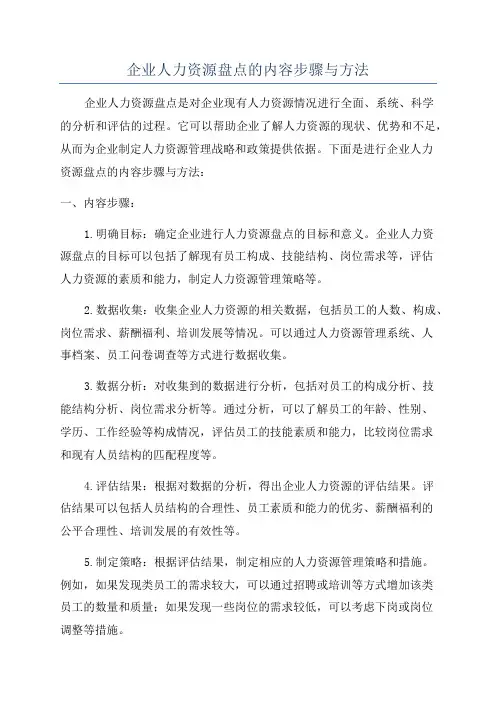 企业人力资源盘点的内容步骤与方法