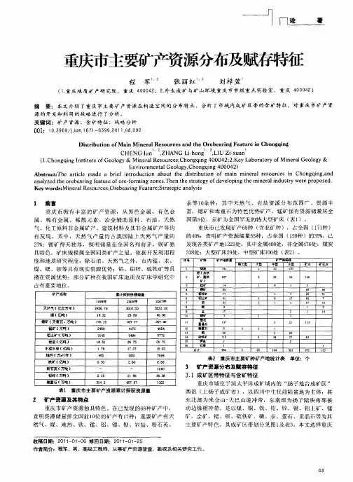 重庆市主要矿产资源分布及赋存特征