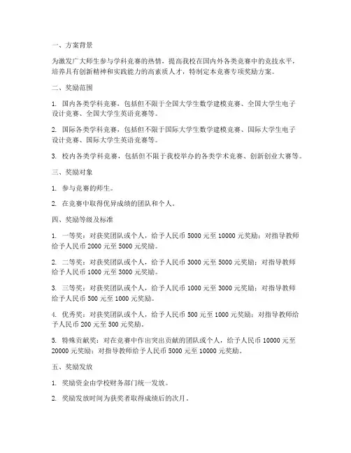 竞赛专项奖励方案