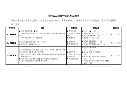 陕西省二级综合医院基本指标