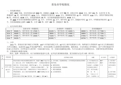青岛市学校现状