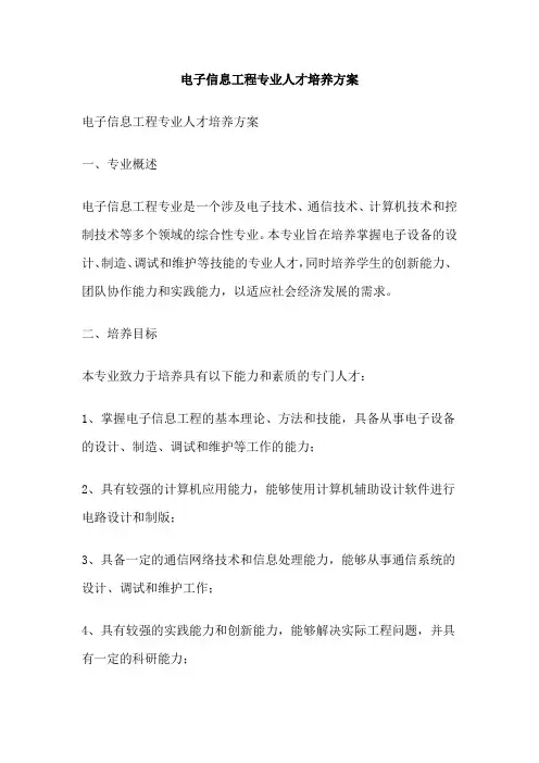 电子信息工程专业人才培养方案